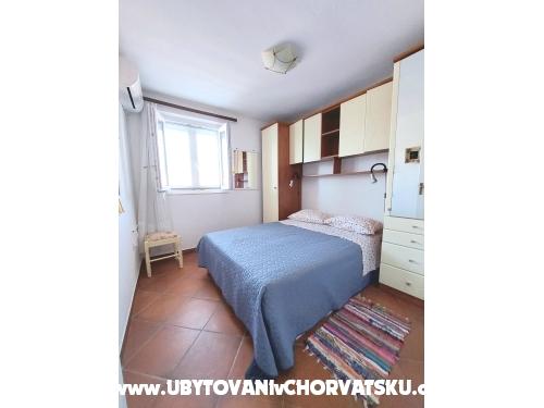 Appartements Villa Riva Molunat - Dubrovnik Croatie