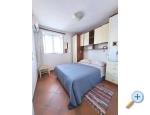 Apartmaji Villa Riva Molunat - Dubrovnik Hrvaka