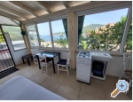 Ferienwohnungen Villa Riva Molunat - Dubrovnik Kroatien