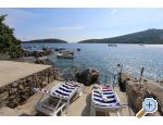 Apartmaji Villa Riva Molunat - Dubrovnik Hrvaka