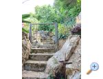 Apartmaji Villa Riva Molunat - Dubrovnik Hrvaka
