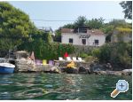 Apartmaji Villa Riva Molunat - Dubrovnik Hrvaka
