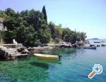 Apartmaji Villa Riva Molunat - Dubrovnik Hrvaka