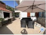 Fig &amp; Olive apartments - Dubrovnik Chorvatsko