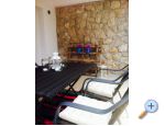 Fig &amp; Olive apartments - Dubrovnik Hrvaka