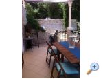 Fig &amp; Olive apartments - Dubrovnik Hrvaka