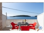 Haus Rasica - Dubrovnik Kroatien