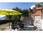 Maison Rasica - Dubrovnik Croatie