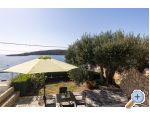 Maison Rasica - Dubrovnik Croatie