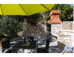 Maison Rasica - Dubrovnik Croatie