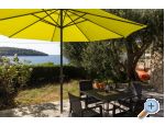 Maison Rasica - Dubrovnik Croatie