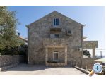 Maison Rasica - Dubrovnik Croatie