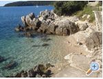 Maison Rasica - Dubrovnik Croatie