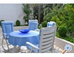 Villa Amica – Dubrovnik – Vorschau 26