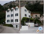 Villa Doris Ferienwohnungen – Dubrovnik – Vorschau 18