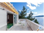 Villa Ratac - Dubrovnik Chorvatsko