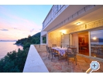 Villa Ratac - Dubrovnik Hrvatska