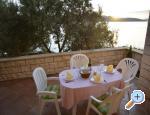 Villa Ratac - Dubrovnik Kroati