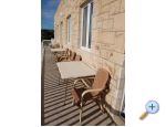 Villa Silvana - Dubrovnik Croatie