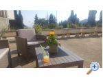 Villa Silvana - Dubrovnik Croatie