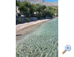 Apartmn Luka - Dugi Rat Chorvatsko