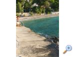 Apartmn Luka - Dugi Rat Chorvatsko