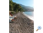 Apartmn Luka - Dugi Rat Chorvatsko