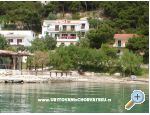 Apartmn Luka - Dugi Rat Chorvatsko