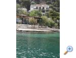 Apartmn Luka - Dugi Rat Chorvatsko