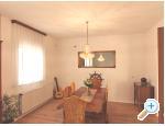Apartmny - Dugi Rat Chorvatsko
