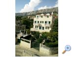 Apartmaji - Dugi Rat Hrvaka