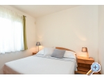 Apartmaji Banic - Dugi Rat Hrvaka