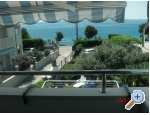 Apartmaji Banic - Dugi Rat Hrvaka