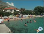 Apartmaji Banic - Dugi Rat Hrvaka