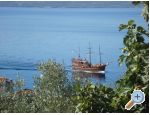 Baraban apartments - Dugi Rat Hrvaka