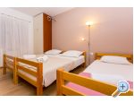 Family Apartamenty Korda - Dugi Rat Chorwacja