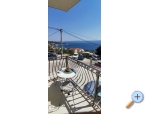 Vila Lucija - Dugi Rat Hrvaka