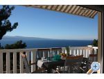 Villa Adriatic - Dugi Rat Hrvaka