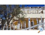 Apartmanok B&D - Faana