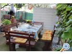 Apartmaji Beni - Faana Hrvaka