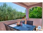 Apartmani Petra - Faana Hrvatska