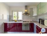 Apartmaji Alba - Faana Hrvaka