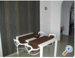 Apartma Oliva - Faana Hrvaka