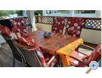Apartmaji Rudez - pool - jacuzzi - Faana Hrvaka