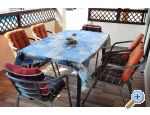 Apartmaji Rudez - pool - jacuzzi - Faana Hrvaka
