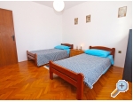 Apartmaji Roland 408 - Faana Hrvaka