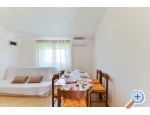 Apartmaji CITRUS - Sv. Filip i Jakov Hrvaka