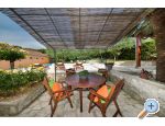 Appartements Miluka - Sv. Filip i Jakov Croatie