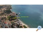 Appartements PARK - Sv. Filip i Jakov Kroatien