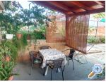Apartmaji Jelka - Sv. Filip i Jakov Hrvaka